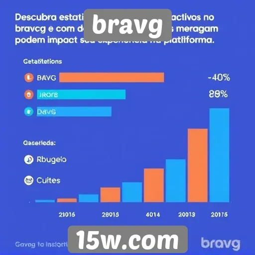 Estatísticas de usuários ativos no bravg