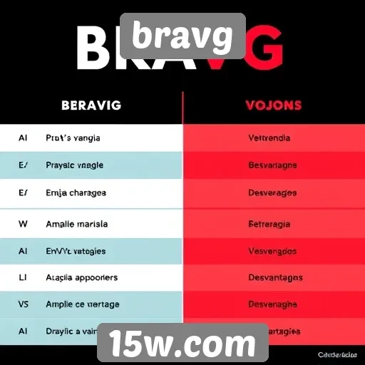 Comparativo entre bravg e outras plataformas de jogos
